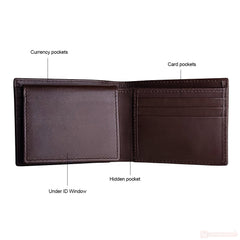 Leather Wallets for Men